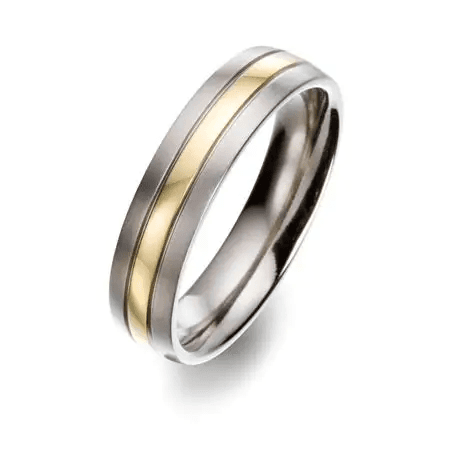 Men's Bands